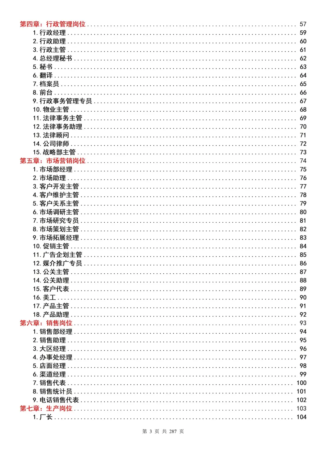 一套搞定！公司全套岗位说明书+绩效考核