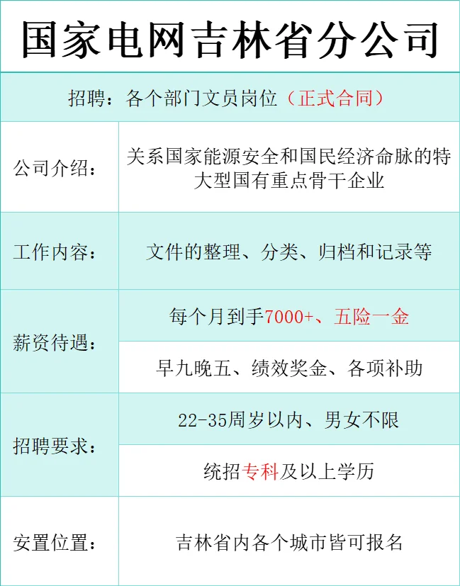 国家电网吉林省分公司，正式合同