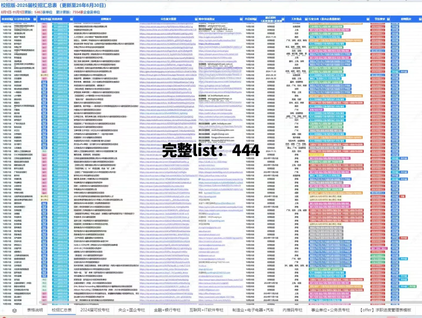 2月28号贵阳新开的春招