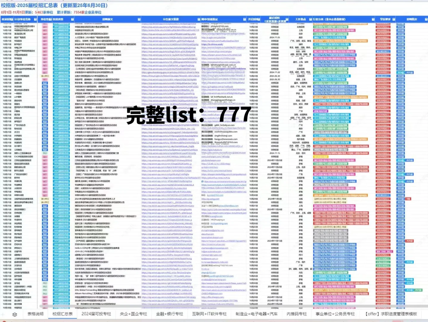 3月1号包头新开的春招