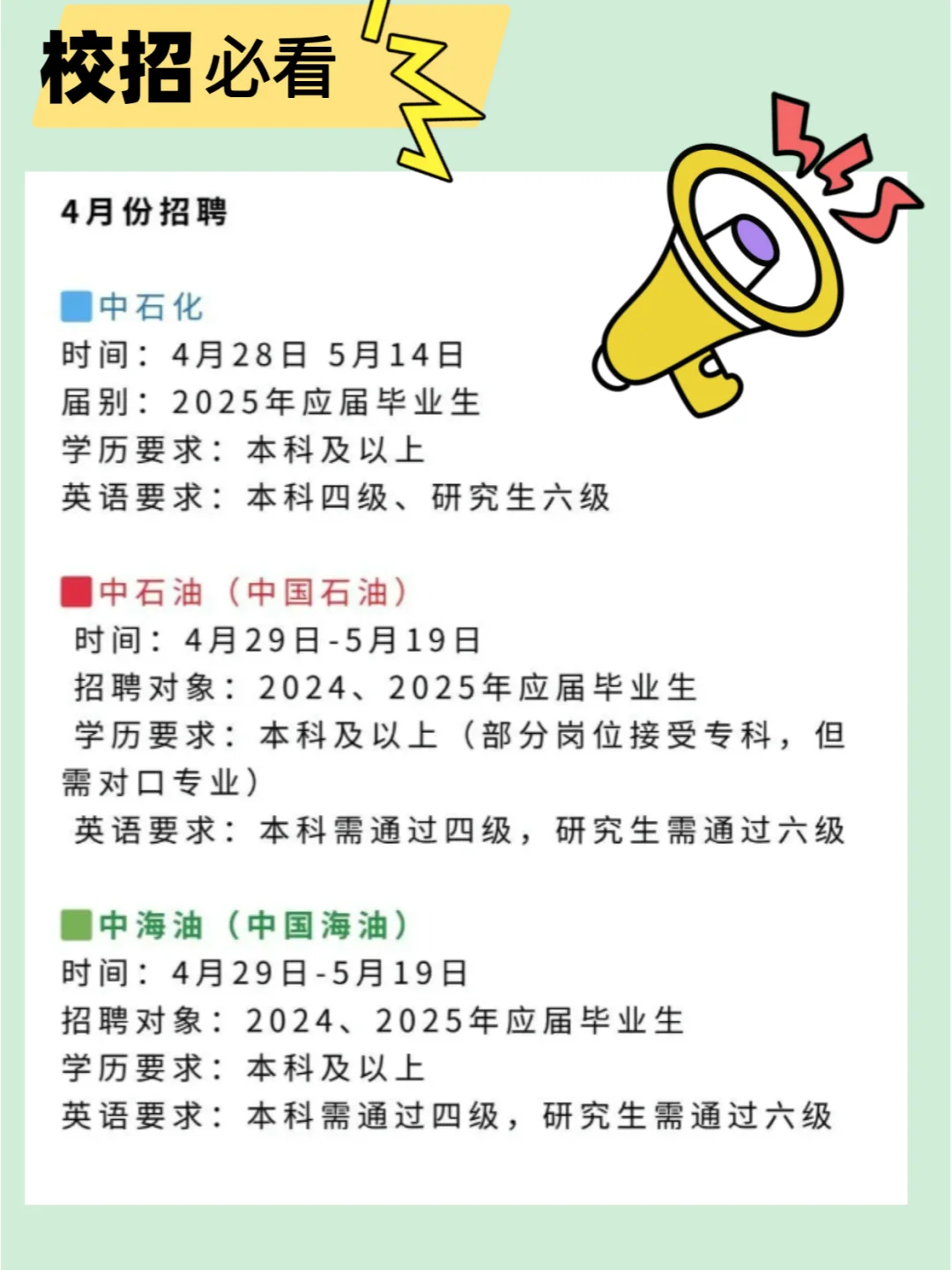 大学生必看央国企招聘！！！