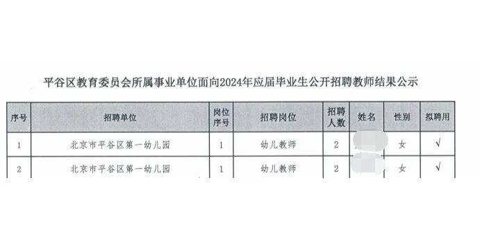 平谷教师招聘-平谷区第一幼儿园