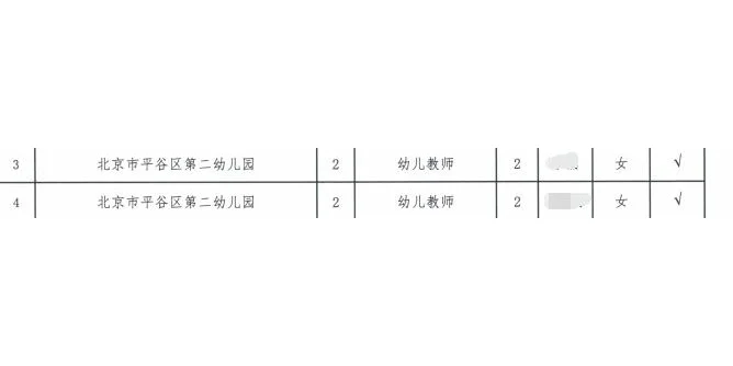 平谷教师招聘-平谷区第二幼儿园