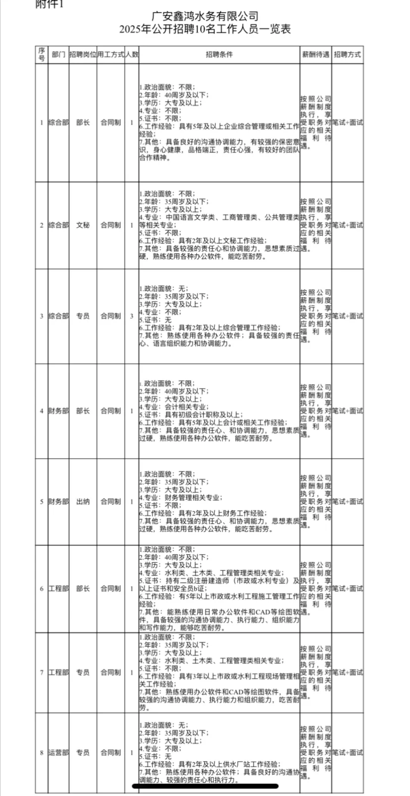 广安国企招聘10人，大专可报正在报名
