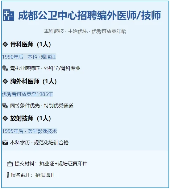 成都市公共卫生临床医疗中心招聘