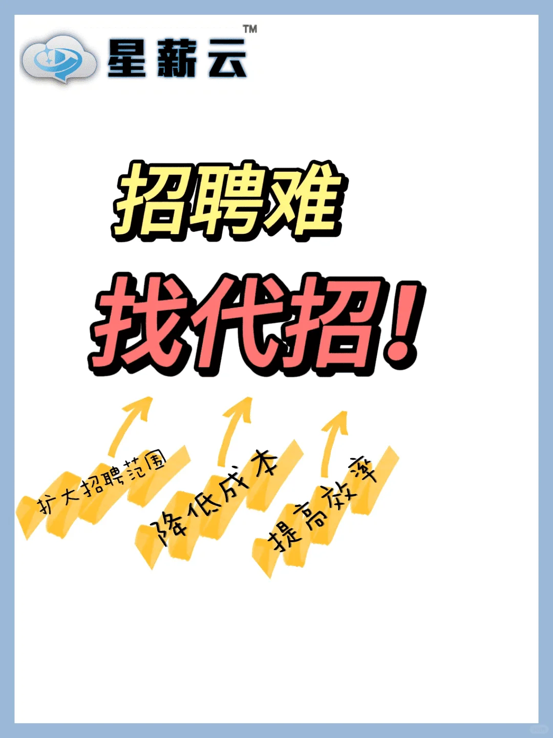 招聘无忧，靠谱代招省时力。