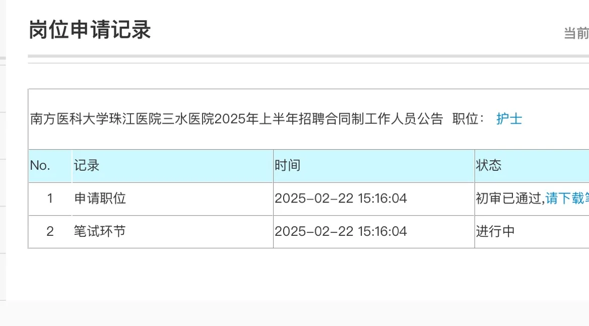 佛山市三水区人民医院 太鸡冻啦！！