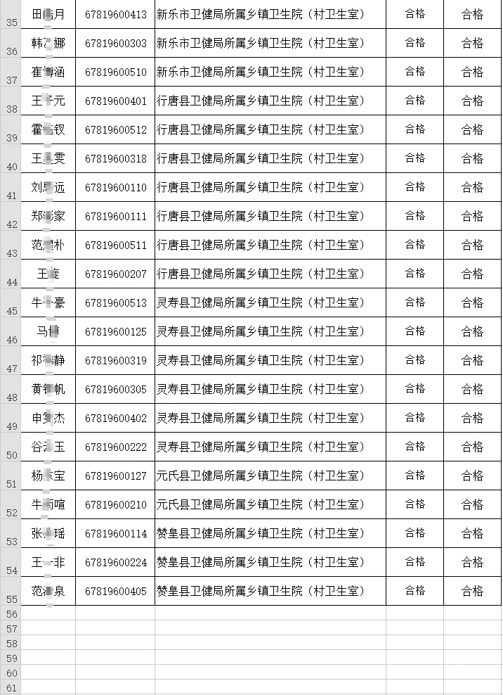 2024石家庄大学生乡村医生拟聘公示