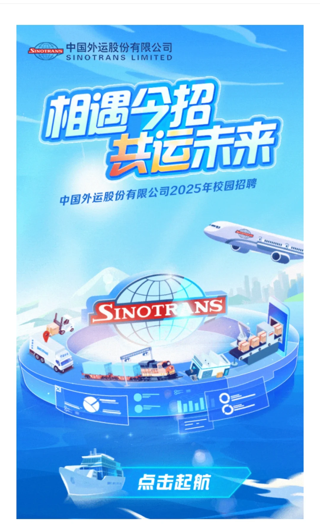 关于在中外运的实习工作经历....