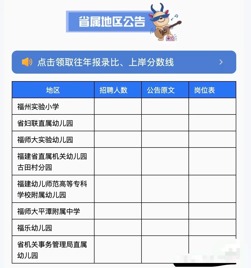25年福建教招笔试，3.5之前都会出公📢
