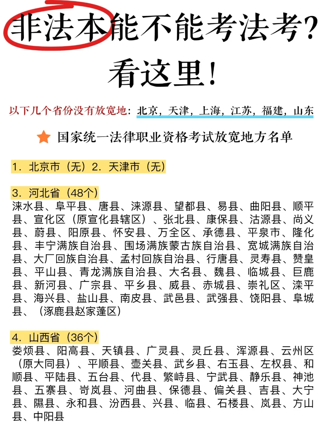 放宽地区名单最新版，看看有没有你的户籍地