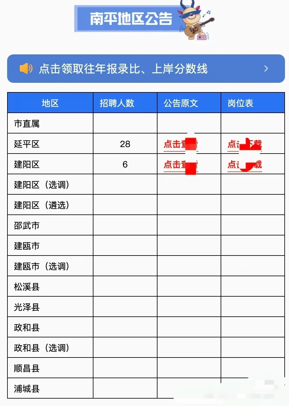 25年福建教招笔试，3.5之前都会出公📢