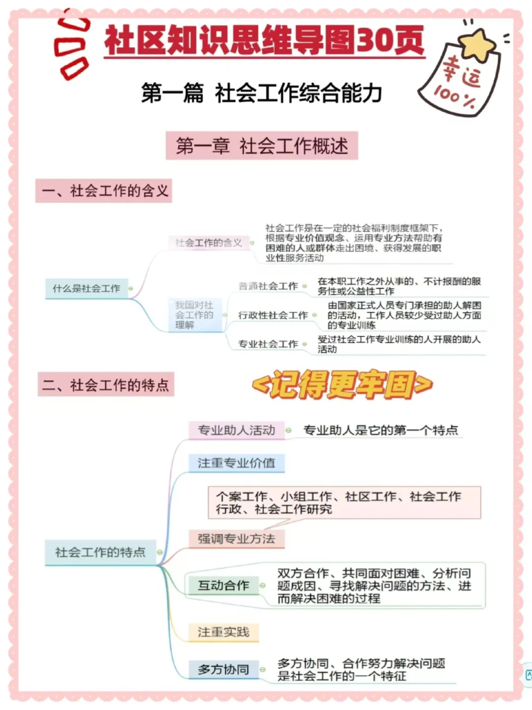 2024商丘虞城县zhao聘170人！