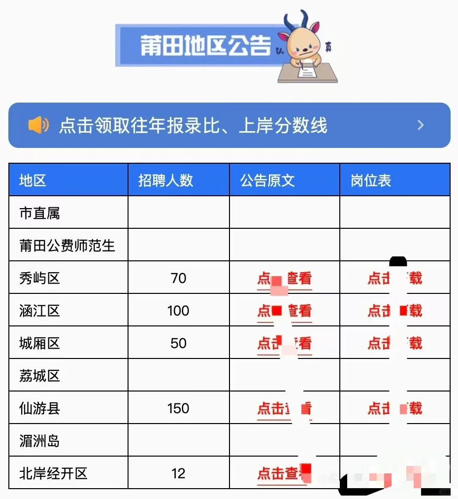 25年福建教招笔试，3.5之前都会出公📢