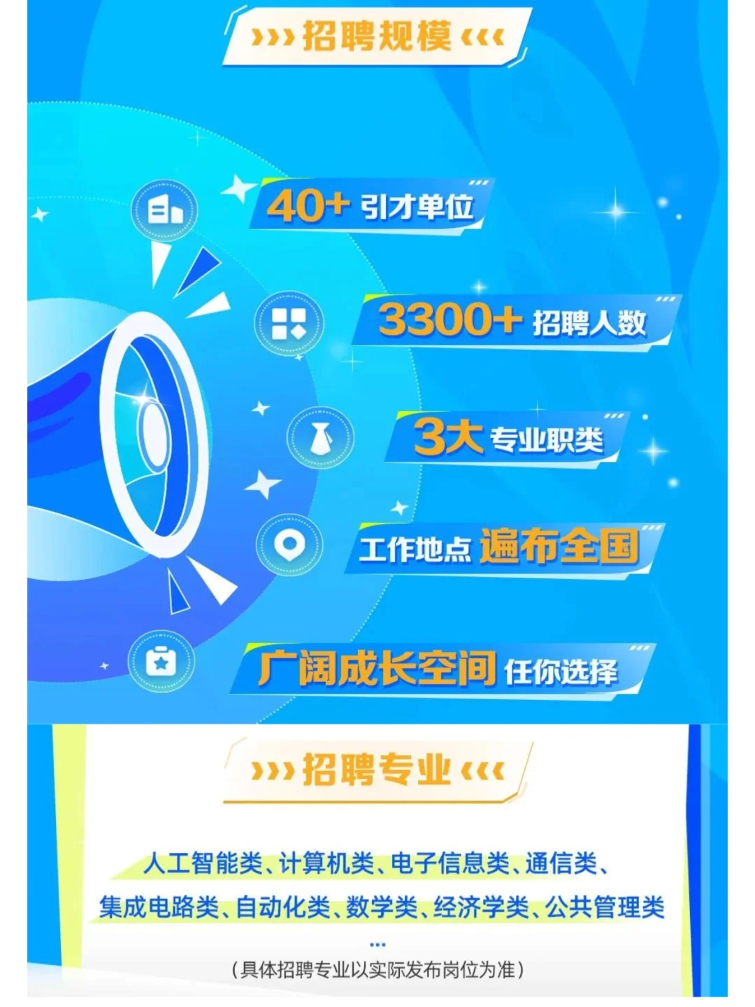 3.3请继续投浙江春招！