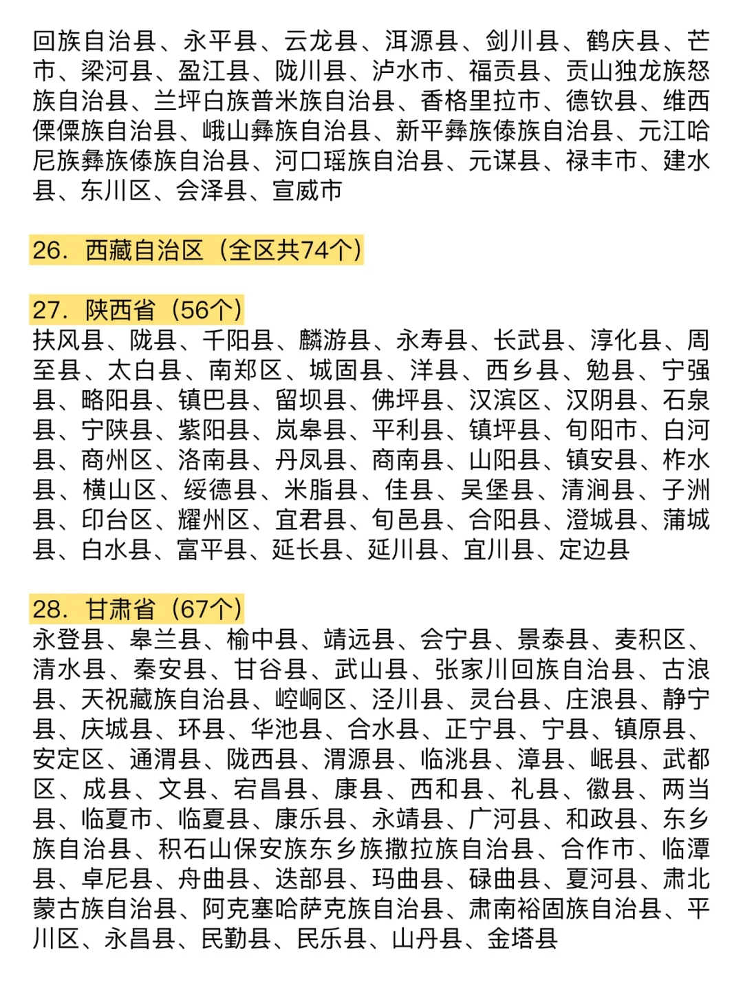 放宽地区名单最新版，看看有没有你的户籍地