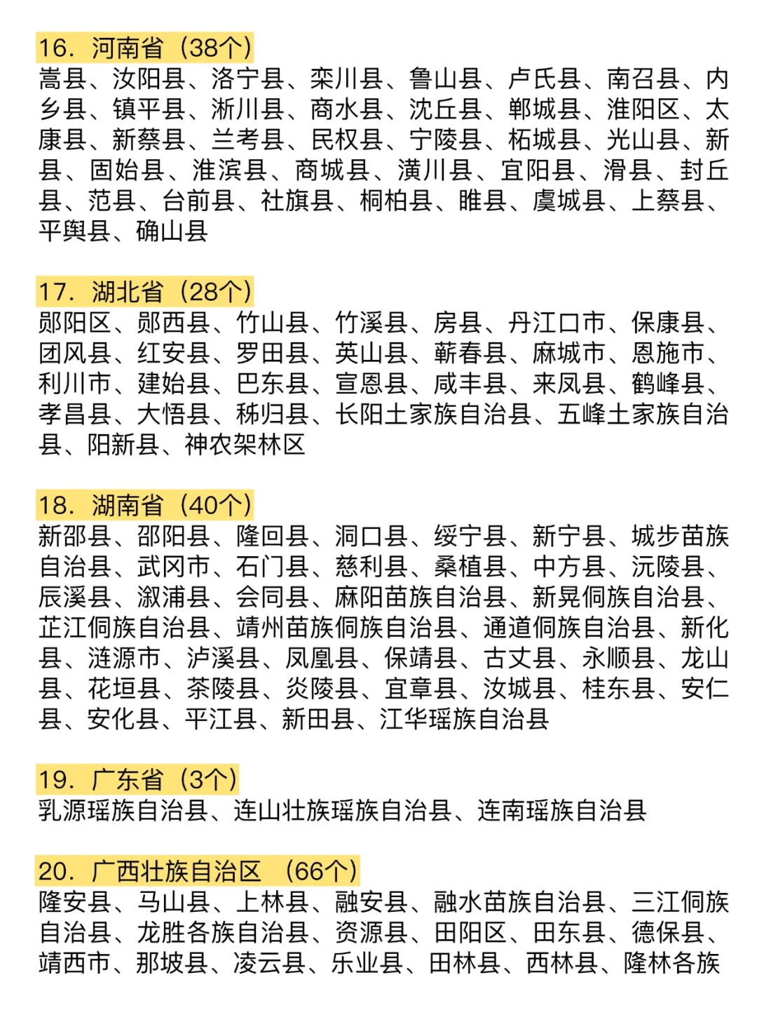 放宽地区名单最新版，看看有没有你的户籍地