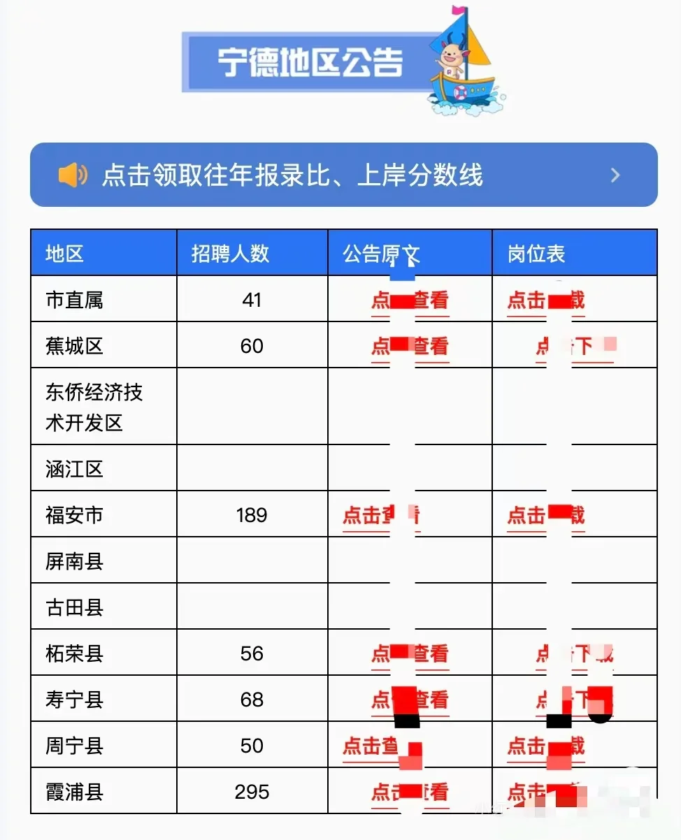 25年福建教招笔试，3.5之前都会出公📢