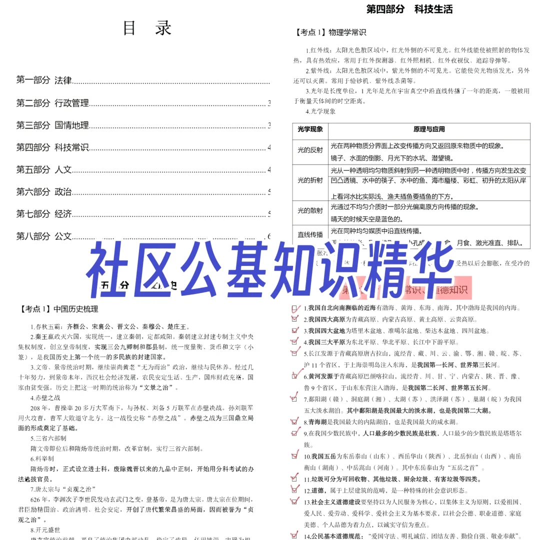 考临沂郯城县社区工作者，别担心，轻松拿捏