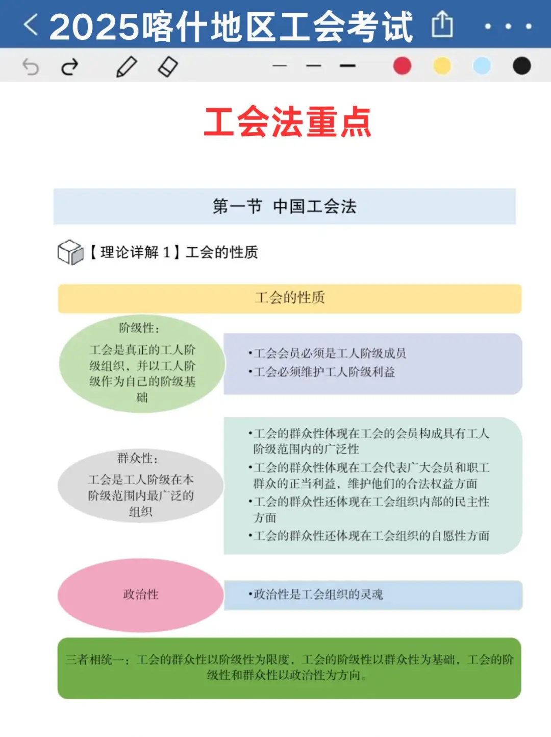 喀什地区工会工作者考试，这次放大水了