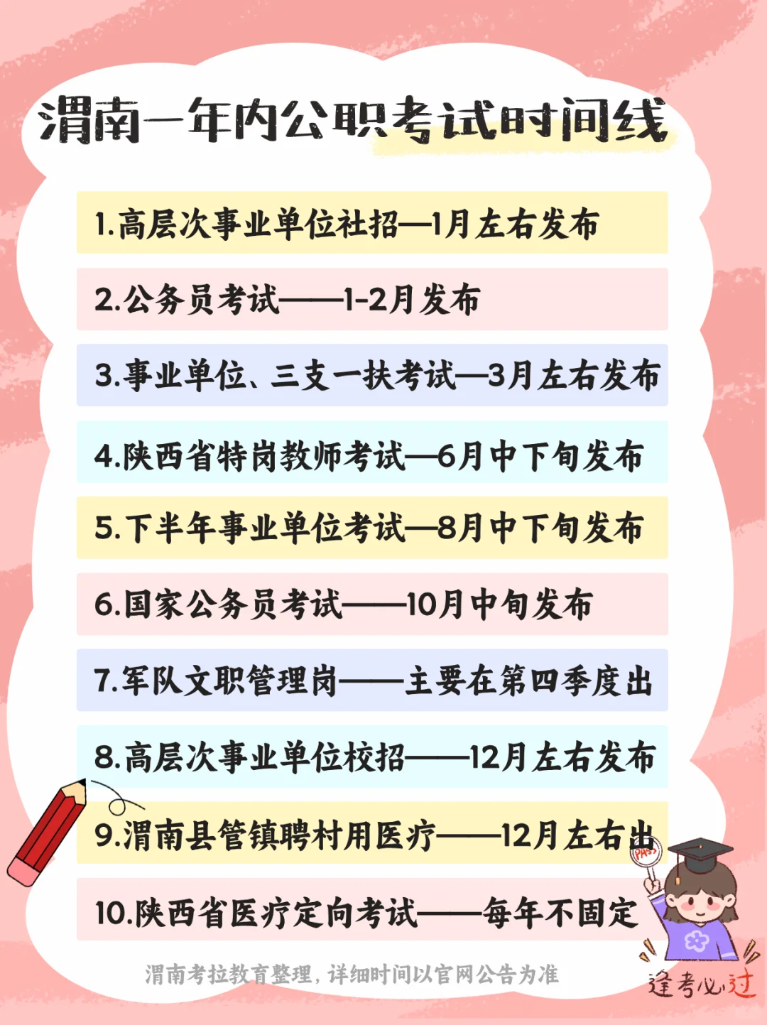 2024年渭南县管镇聘村用考试备考直播课安排