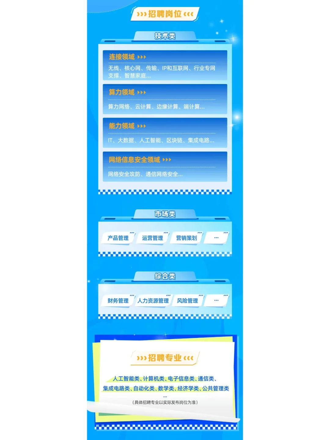 三大运营商春招全面启动 央企编制+超全岗位