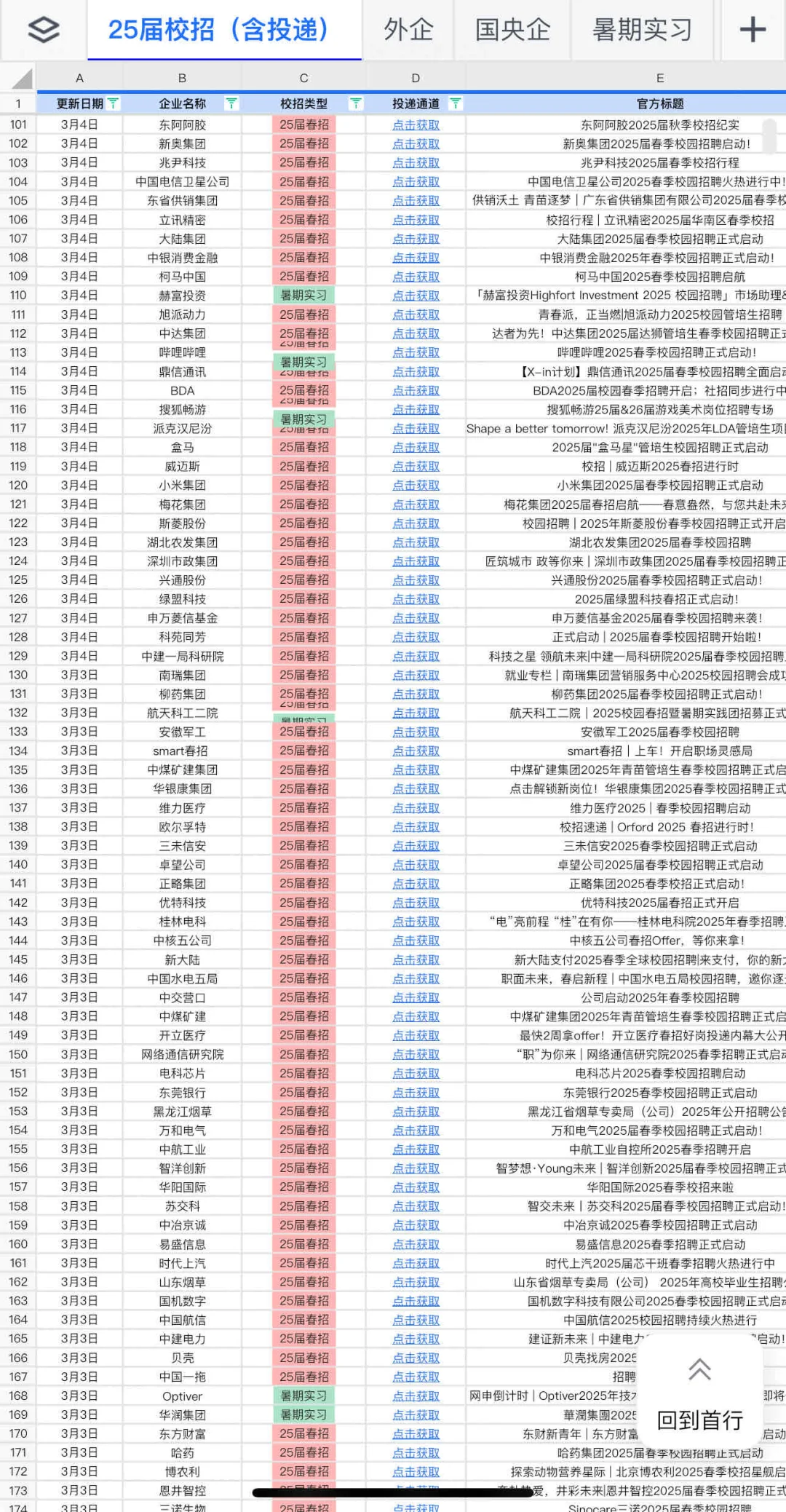 3.5 春招爆增😅先把免笔试的都投完！
