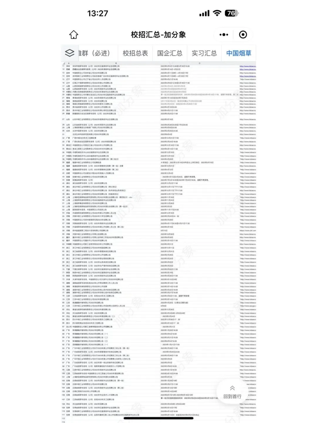 烟草还在招聘！！人均年薪过万