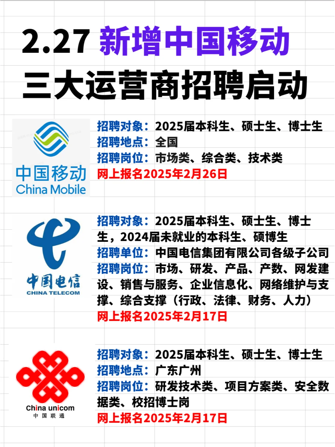 三大运营商春招全面启动 央企编制+超全岗位