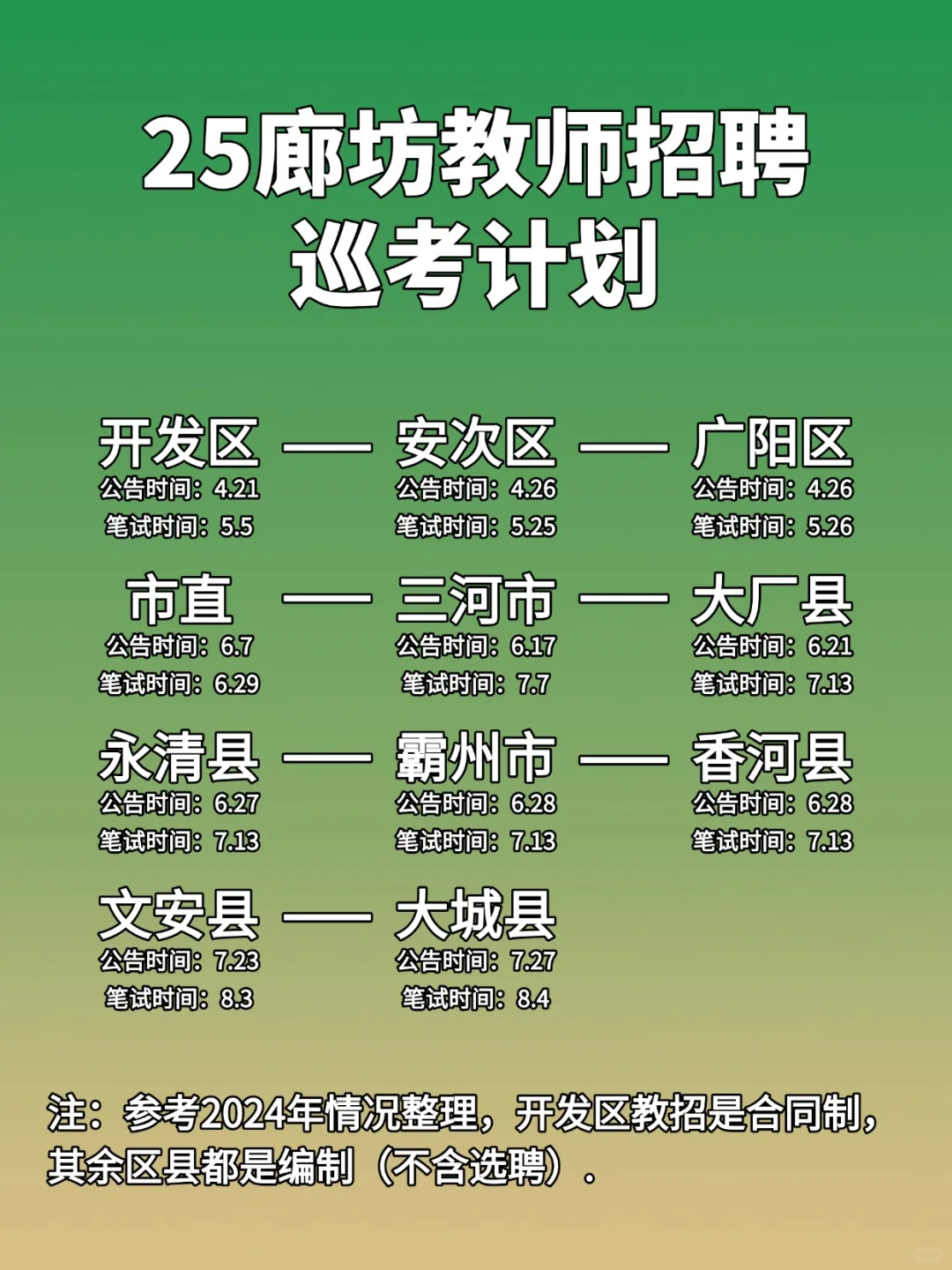 廊坊教师招聘巡考啦