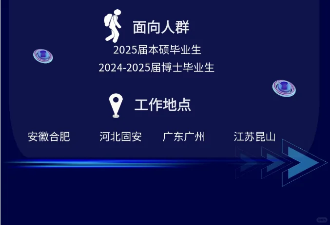 校园招 聘往届生有机会吗 22届23届24届你来