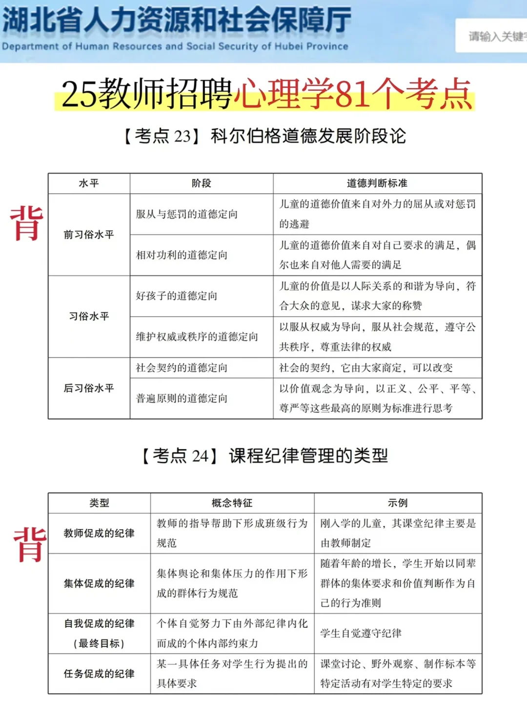有点恶心，25湖北教师招聘，临时新增通知！