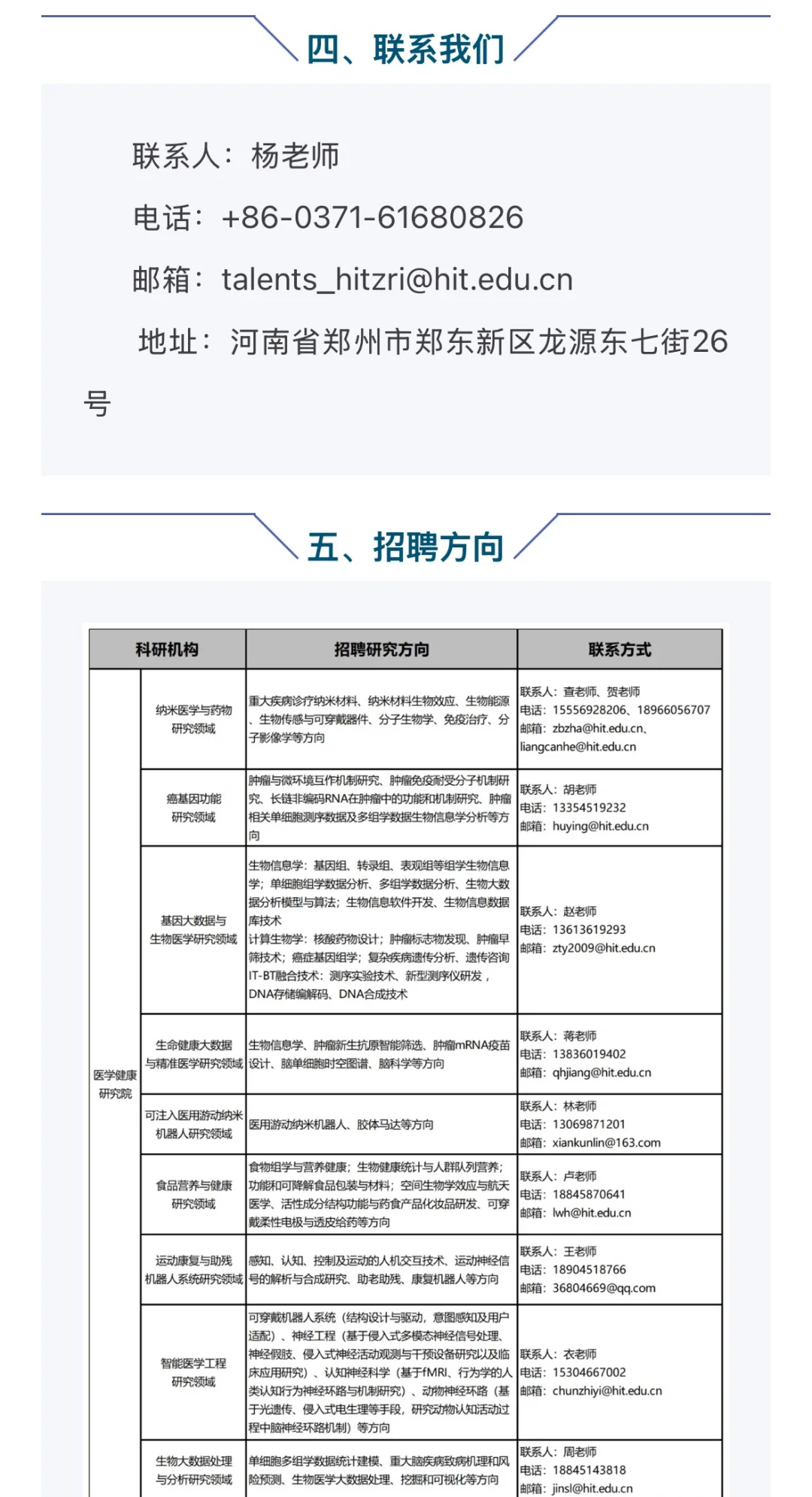 事业编制！哈工大郑州研究院2025人才招聘