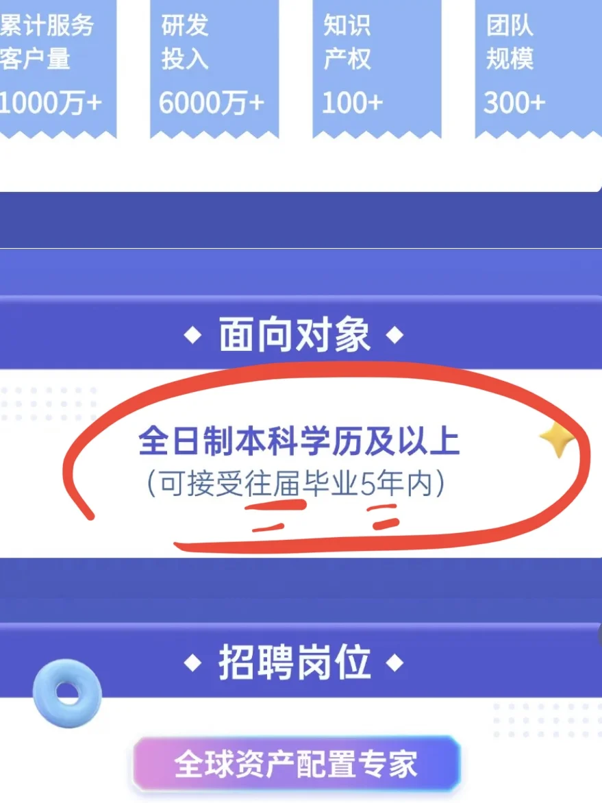 往届生春招这波真的发洪水啦！