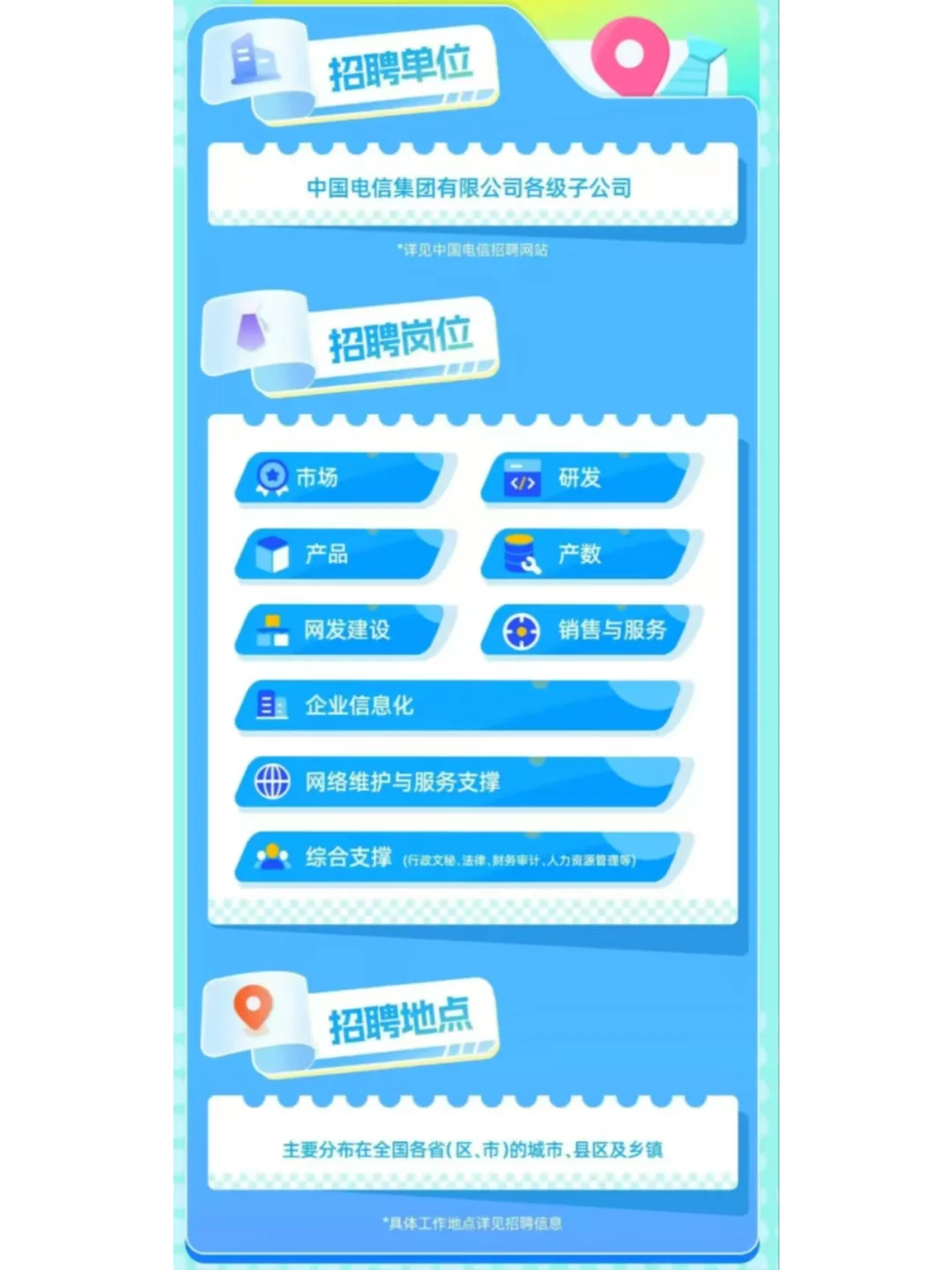 三大运营商春招全面启动 央企编制+超全岗位