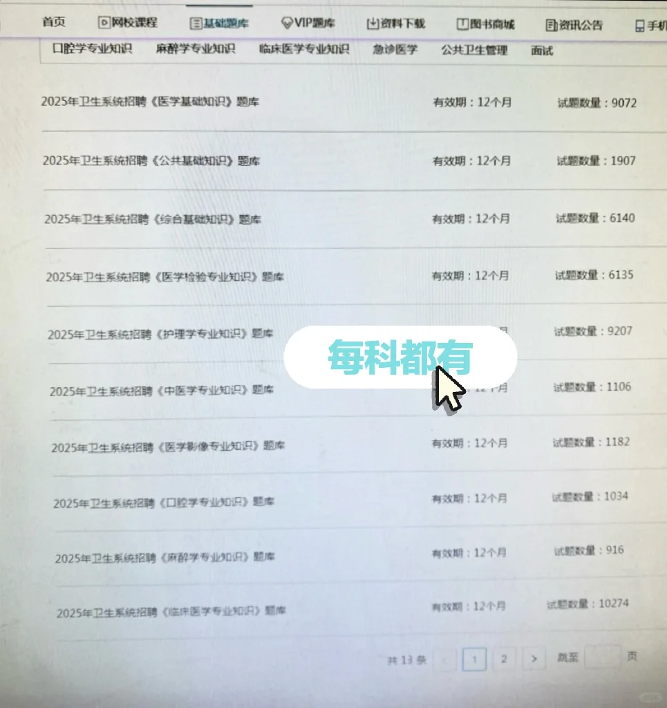 提醒🔥25年门头沟区上半年卫健委招聘的强度