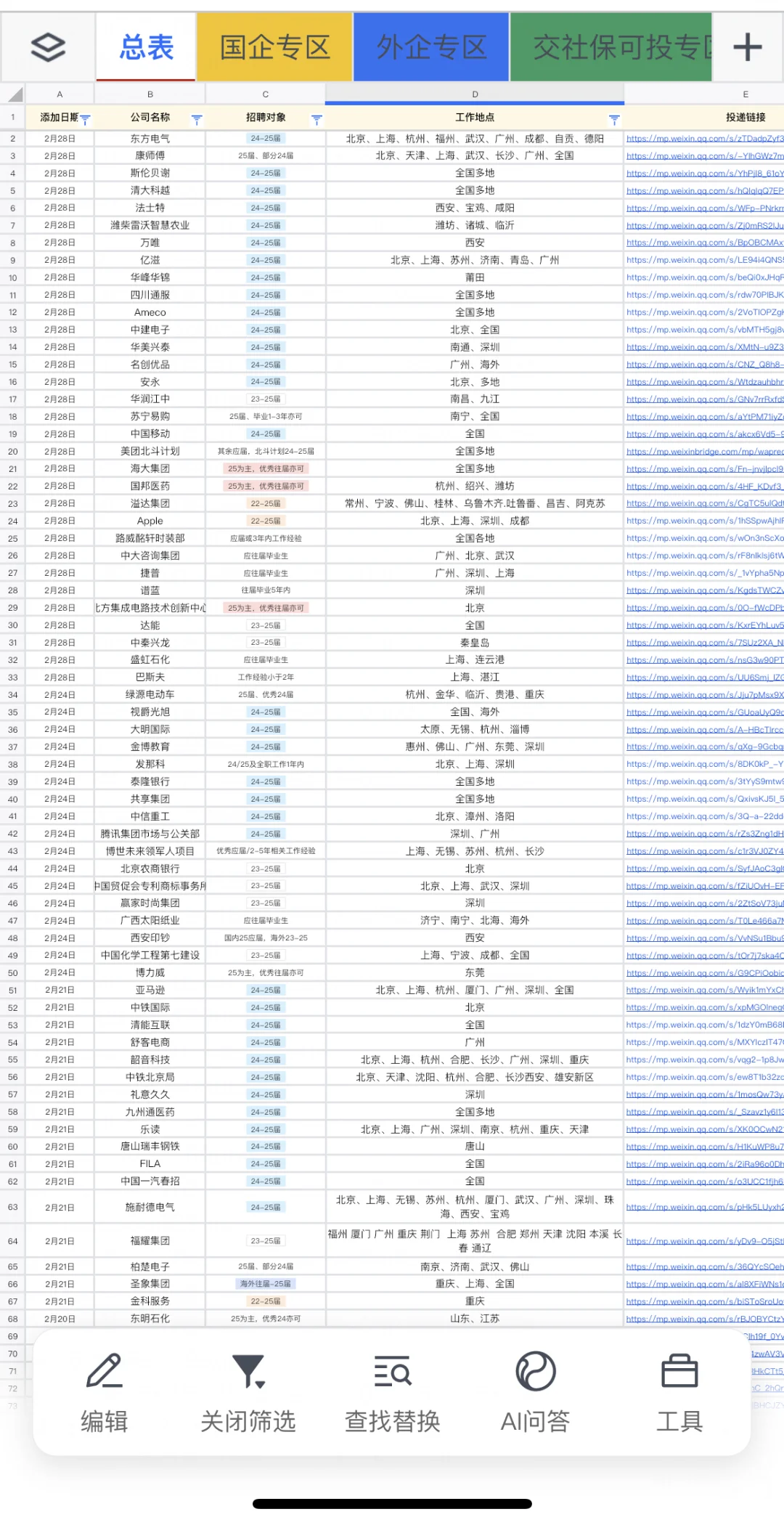 往届生春招这波真的发洪水啦！