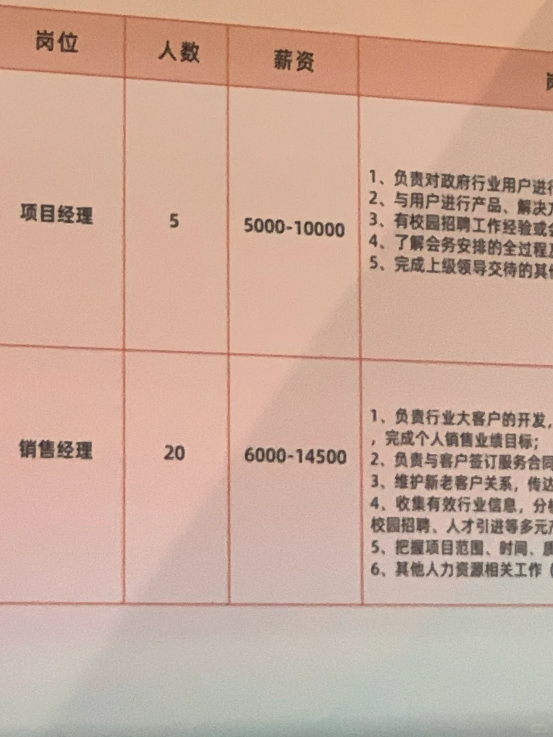 杭州只要高精尖人才，不要文科生😜