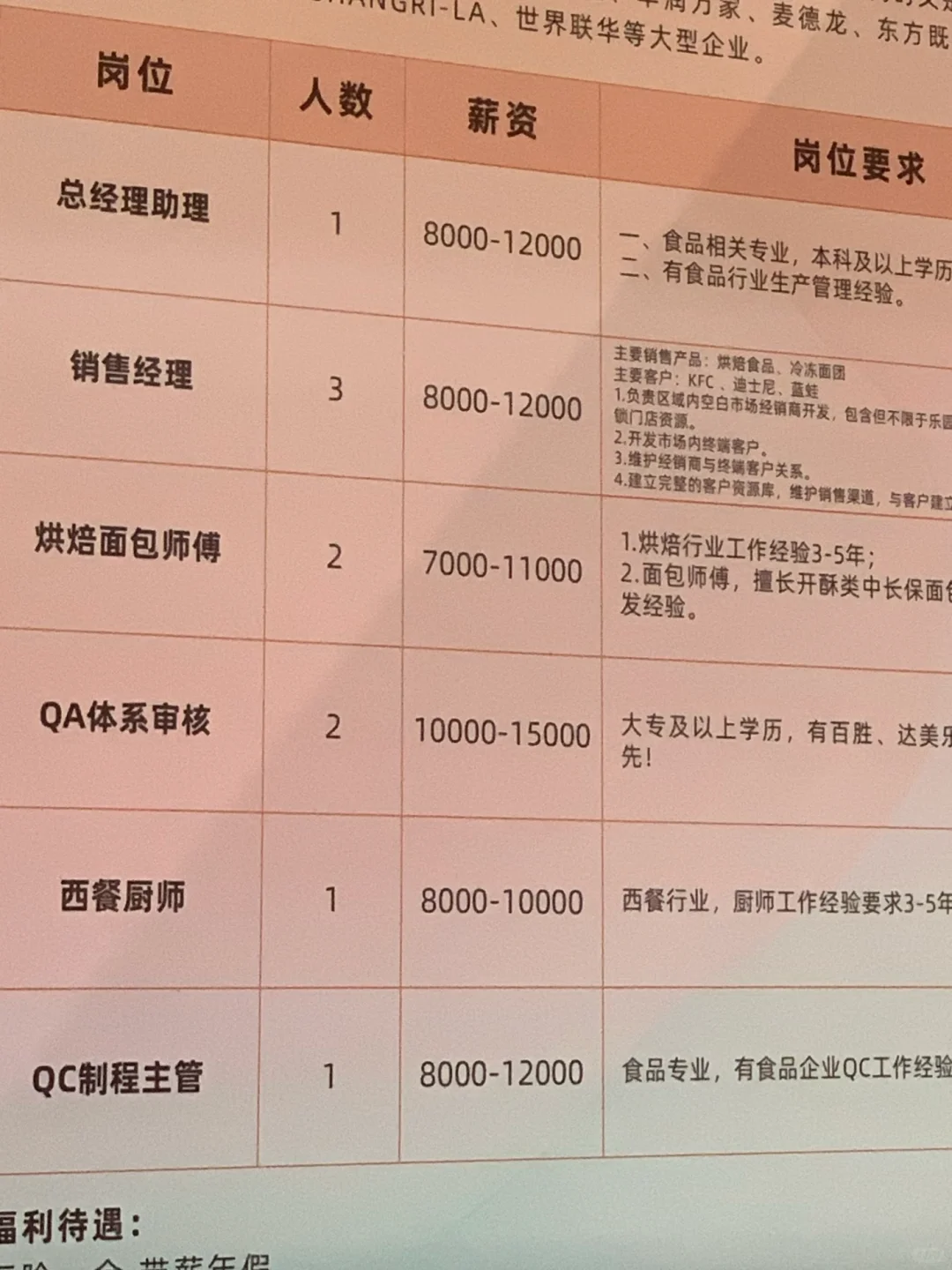 杭州只要高精尖人才，不要文科生😜