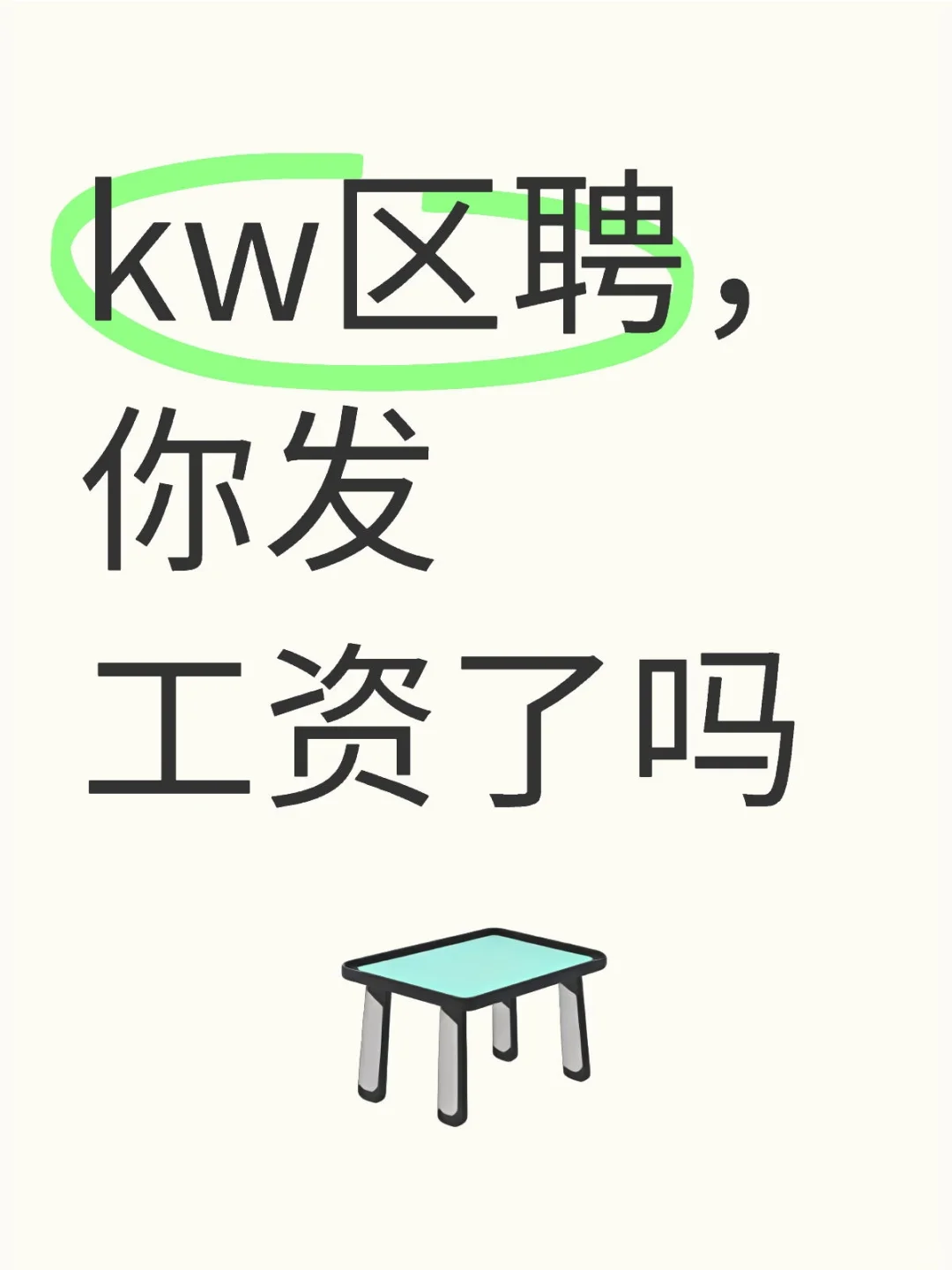 kw区聘工资