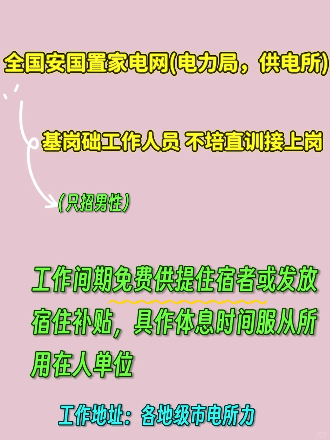 全国安国置‬家电网(电力局，供电所)基础岗