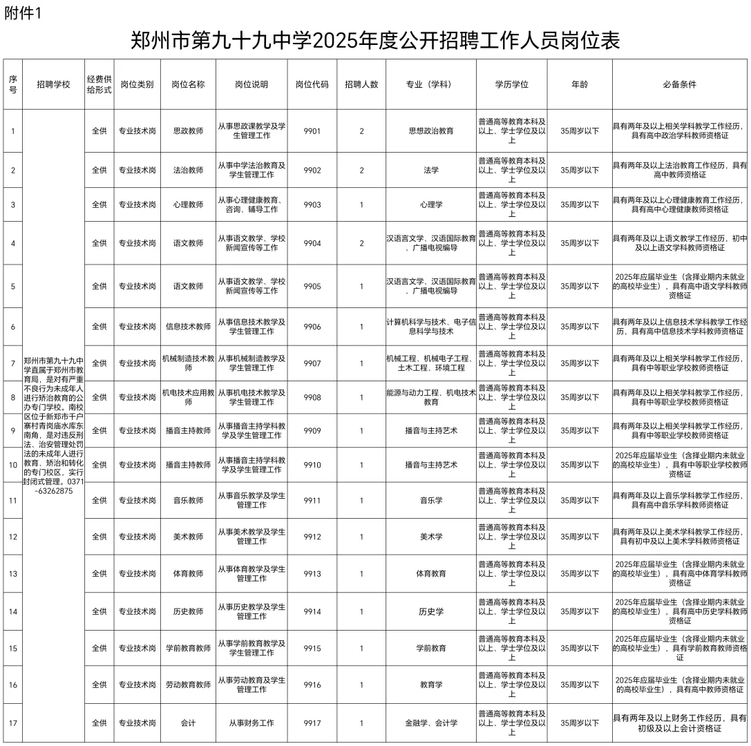 郑州招教来啦，99中 20名老师