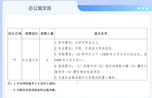 简阳市慈善总会公开招聘若干工作人员！