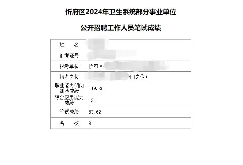 忻府区医疗的宝子们进来聊聊