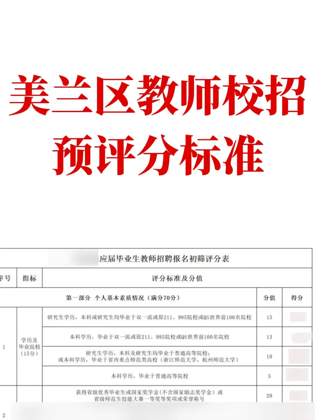 报名结束还需要这个步骤才有资格考试！