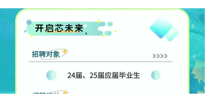 校园招 聘往届生有机会吗 22届23届24届你来