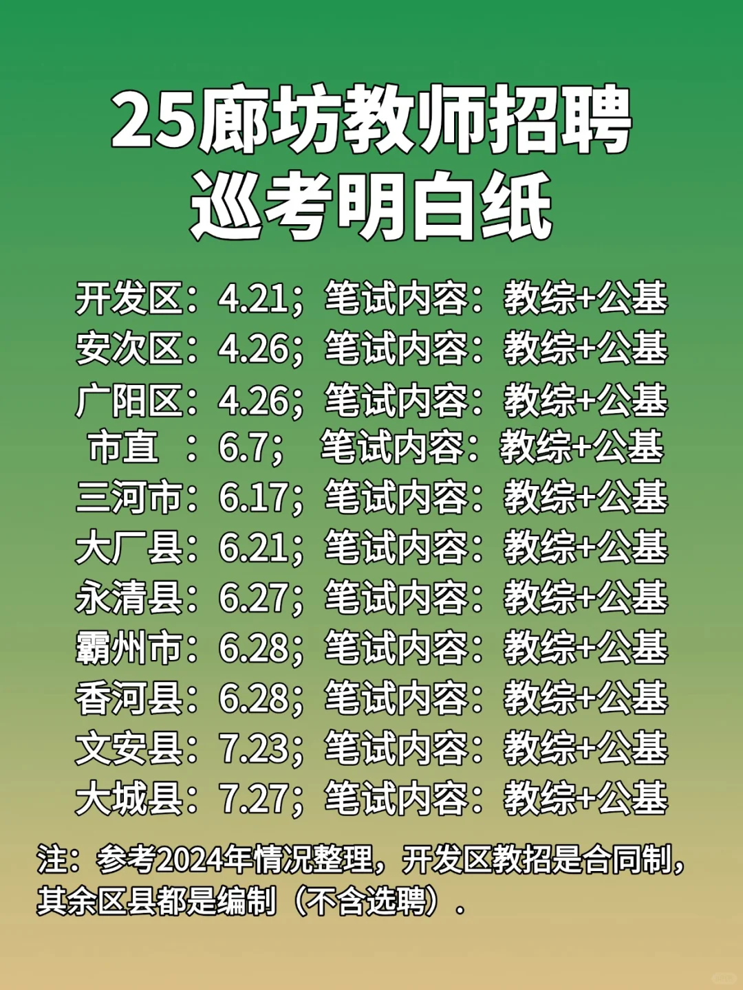 廊坊教师招聘巡考啦