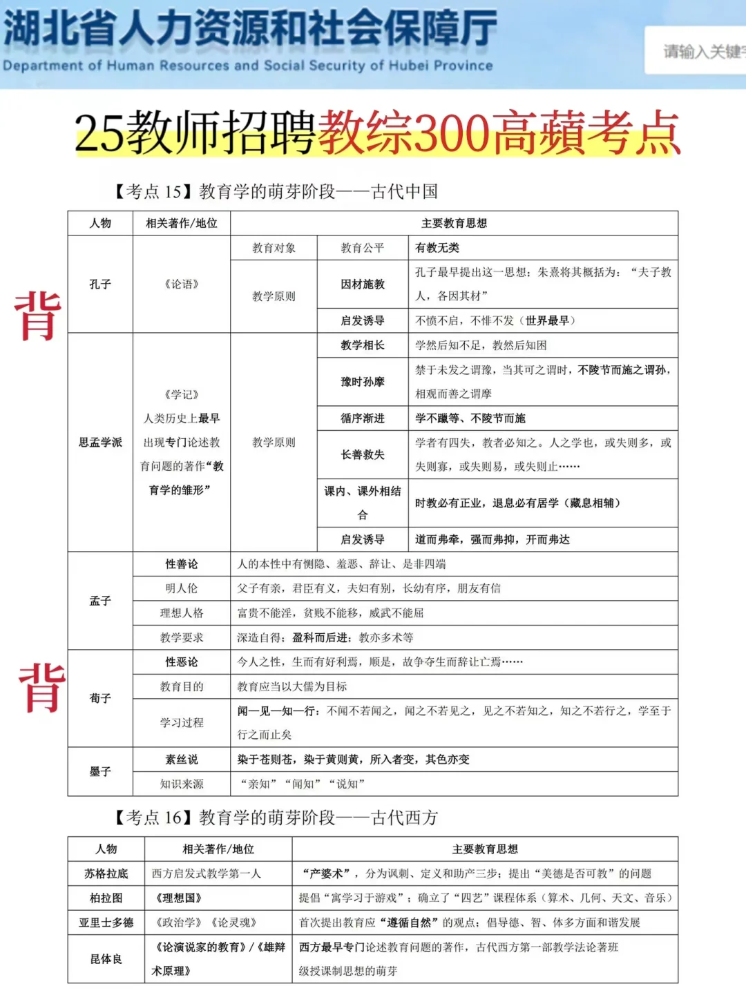 有点恶心，25湖北教师招聘，临时新增通知！