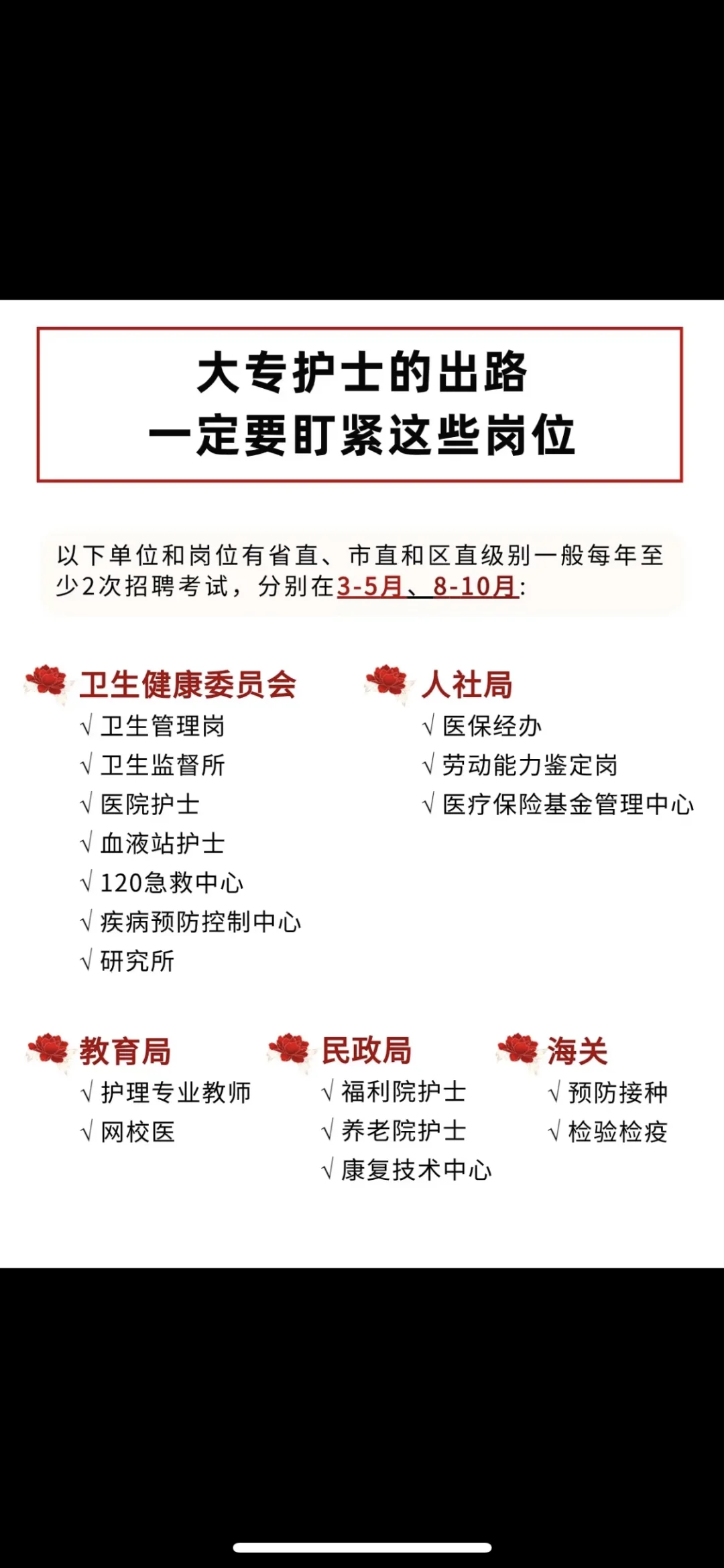 求求护理人一定要刷到啊啊🚨25年编制大公开
