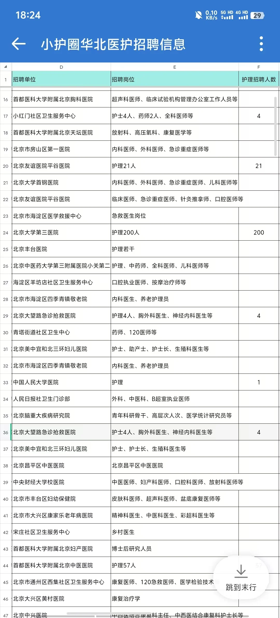 北京招聘大爆发！！！